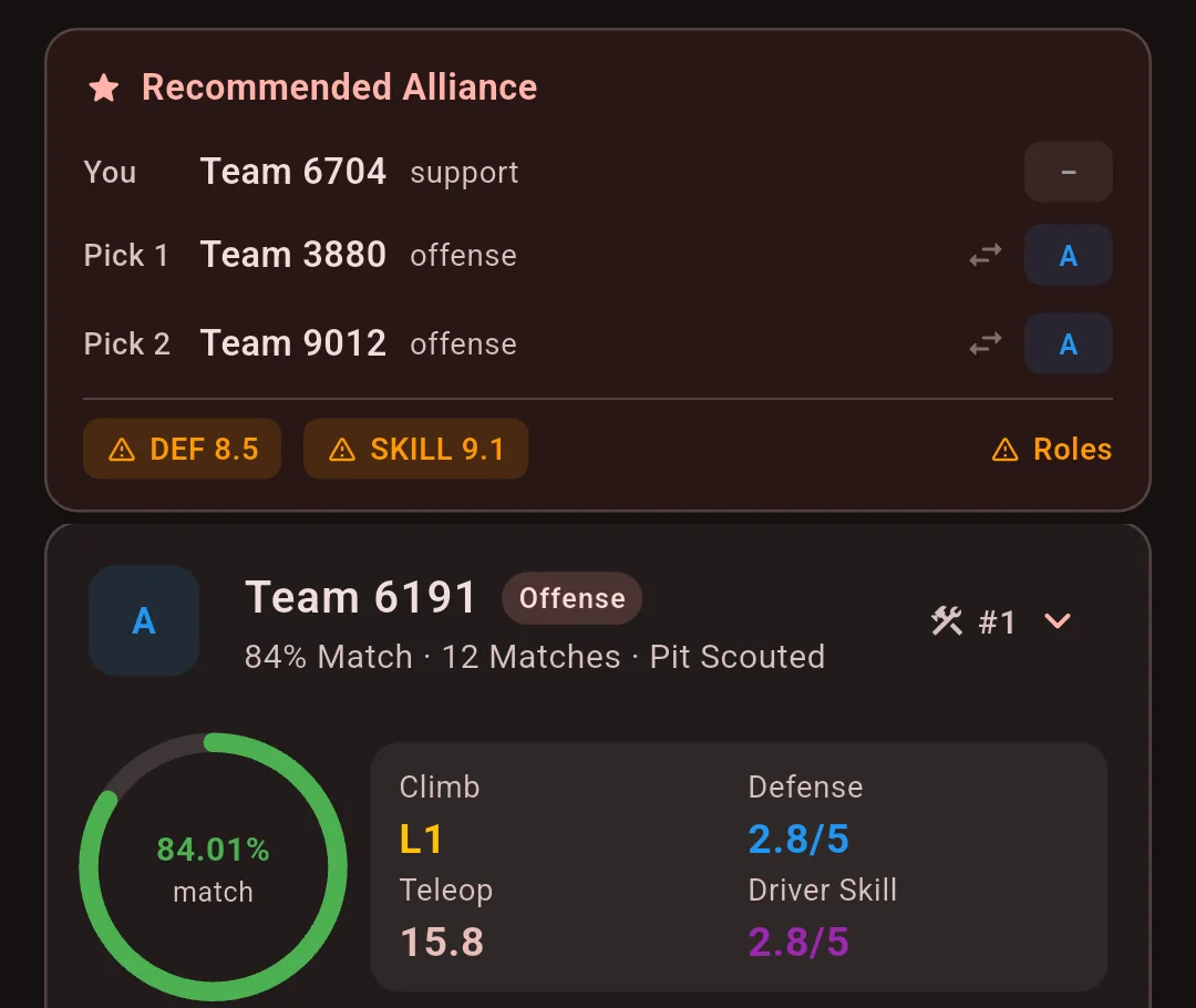 FIRST Command recommended alliance with pick suggestions for Team 6704